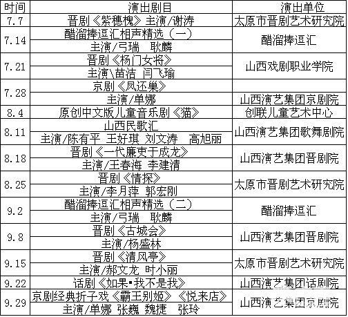 “周二剧场”惠民专场演出