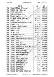 评剧MP3大全下载目录
