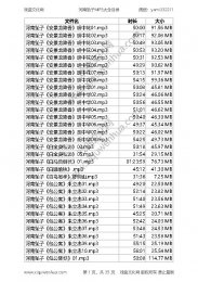 河南坠子MP3下载目录