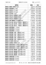 黄梅戏MP3大全下载目录